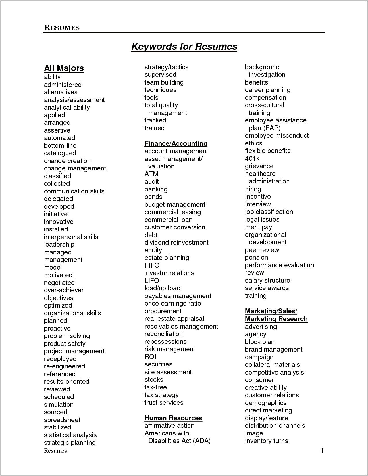 100 Best Words To Use On A Resume