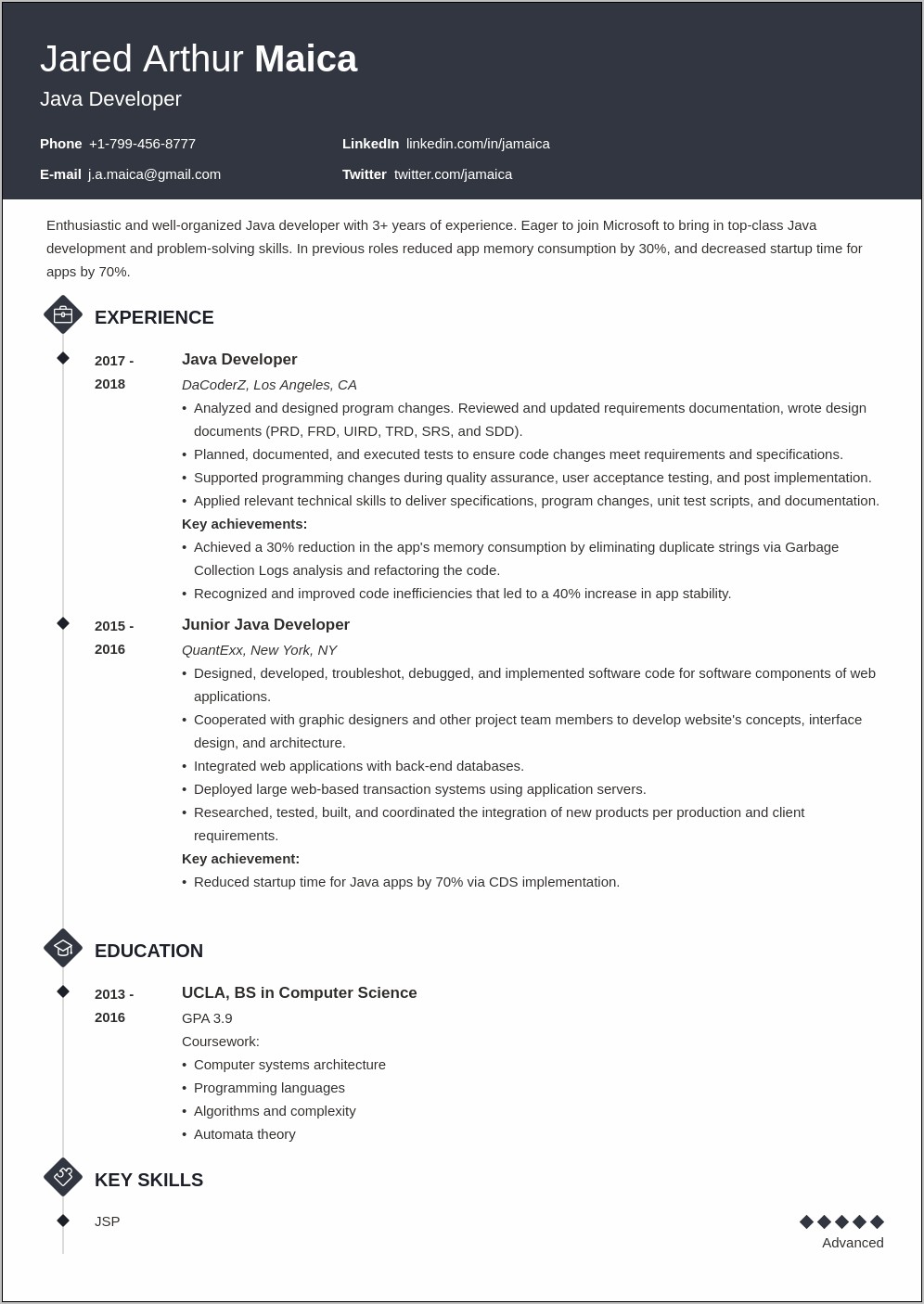 2 Year Experience Resume Format For Java Pdf