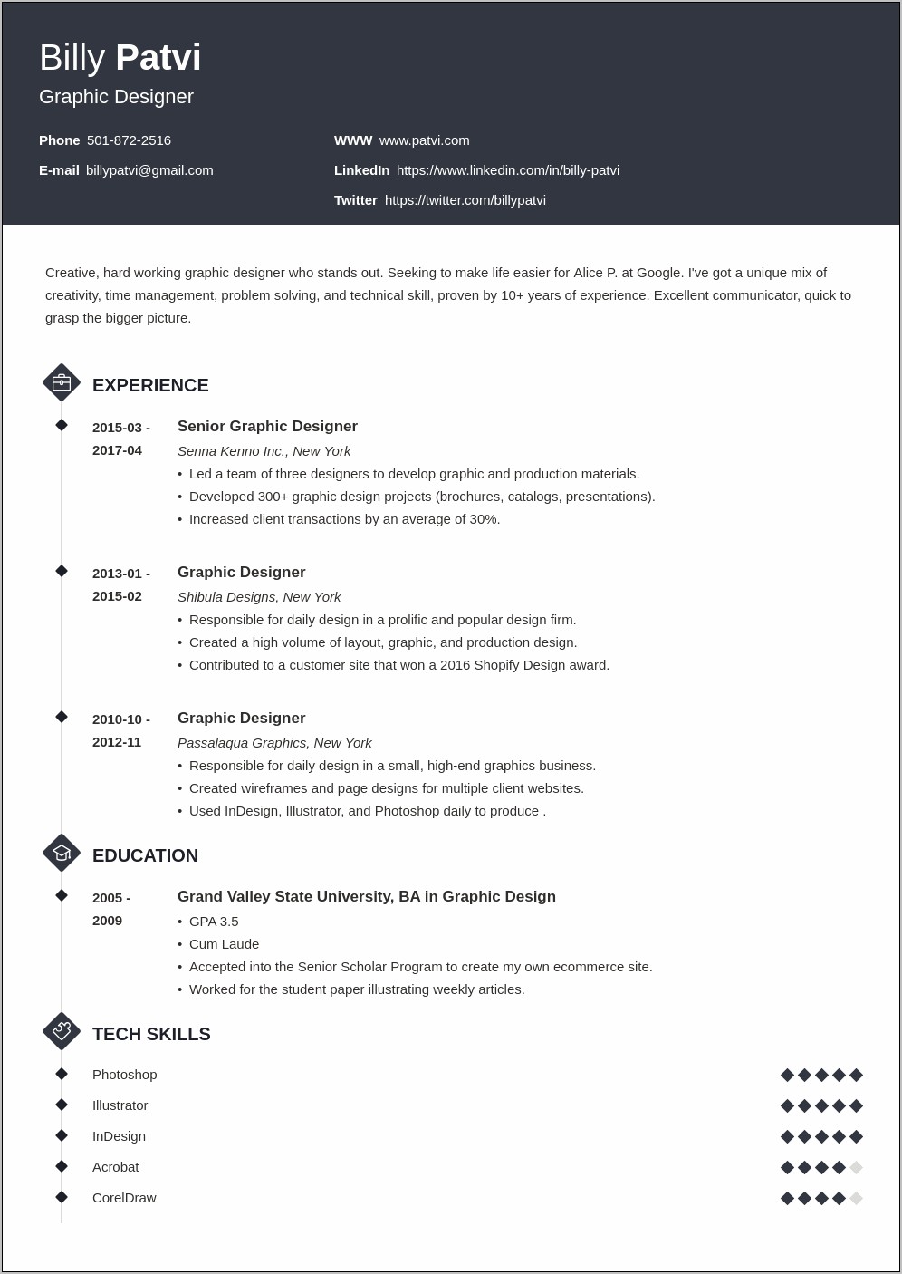 2017 Resume Trends For Creative Jobs