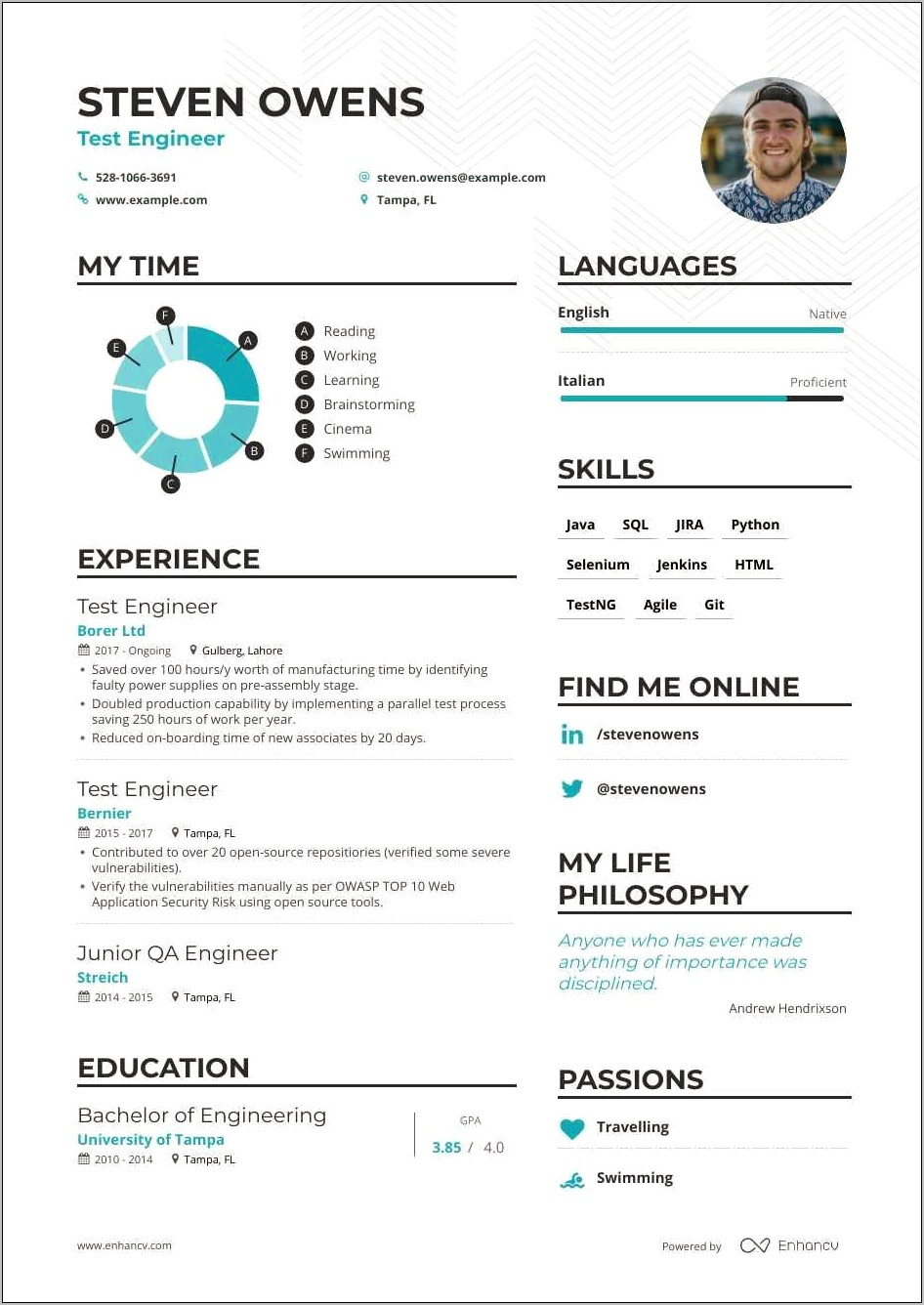 5 Years Experience Resume In Testing