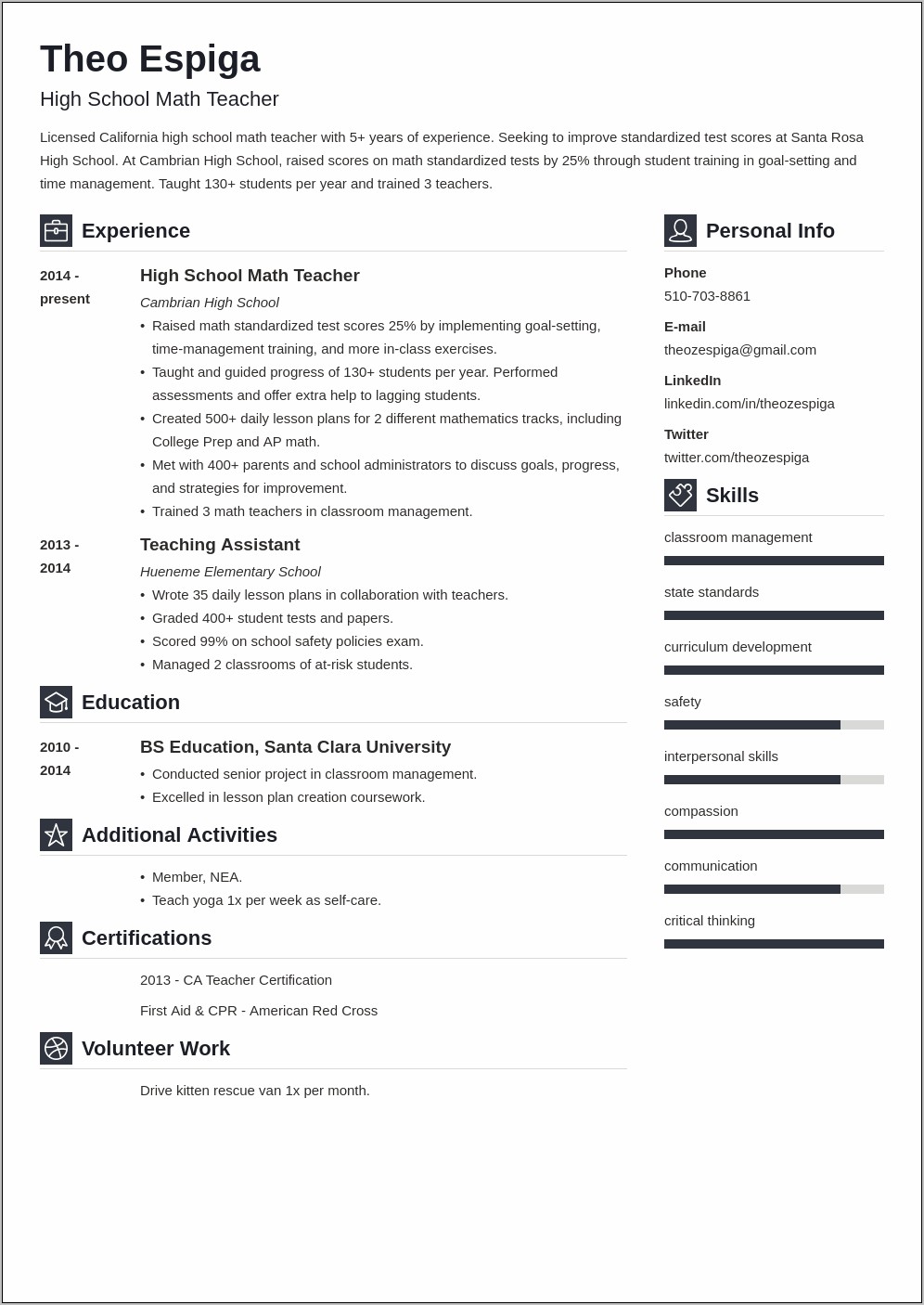 Aa Degree On Resume Examples