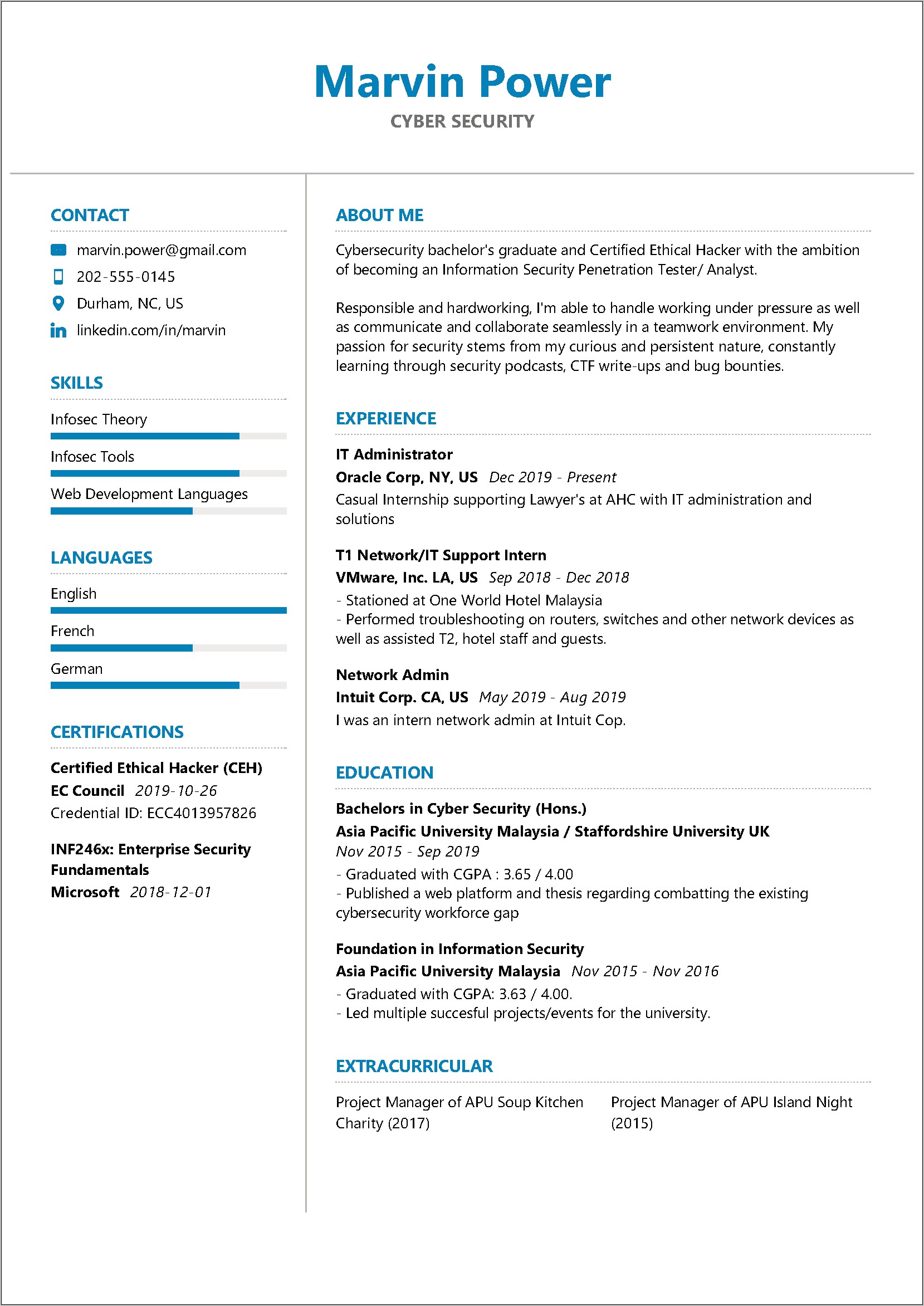 About Me On Resume Examples Student