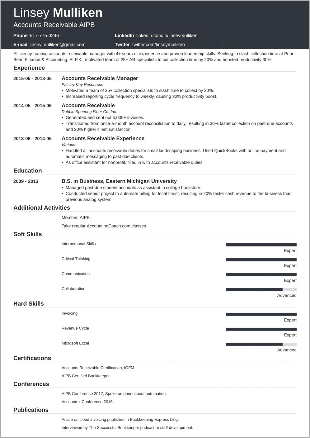 Account Receivable Manager Resume Sample