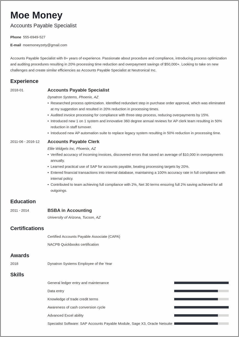 Accounts Payable Associate Resume Job Description