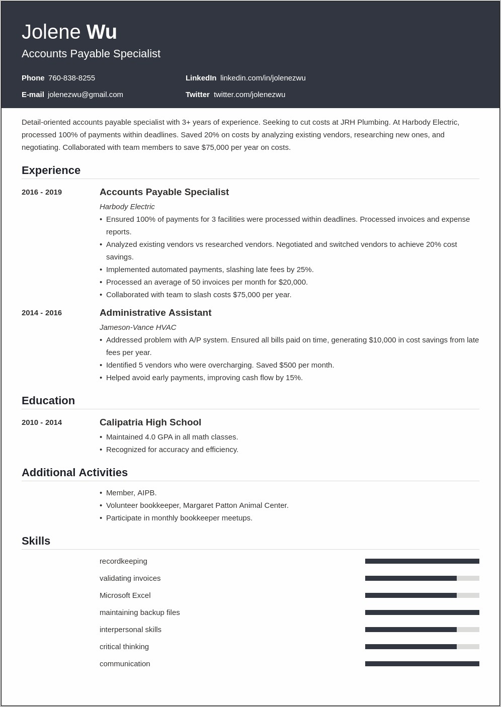 Accounts Payable Specialist Summary For Resume