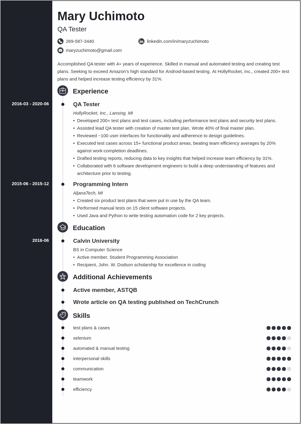 Achievement Examples Of Tester For Resumes