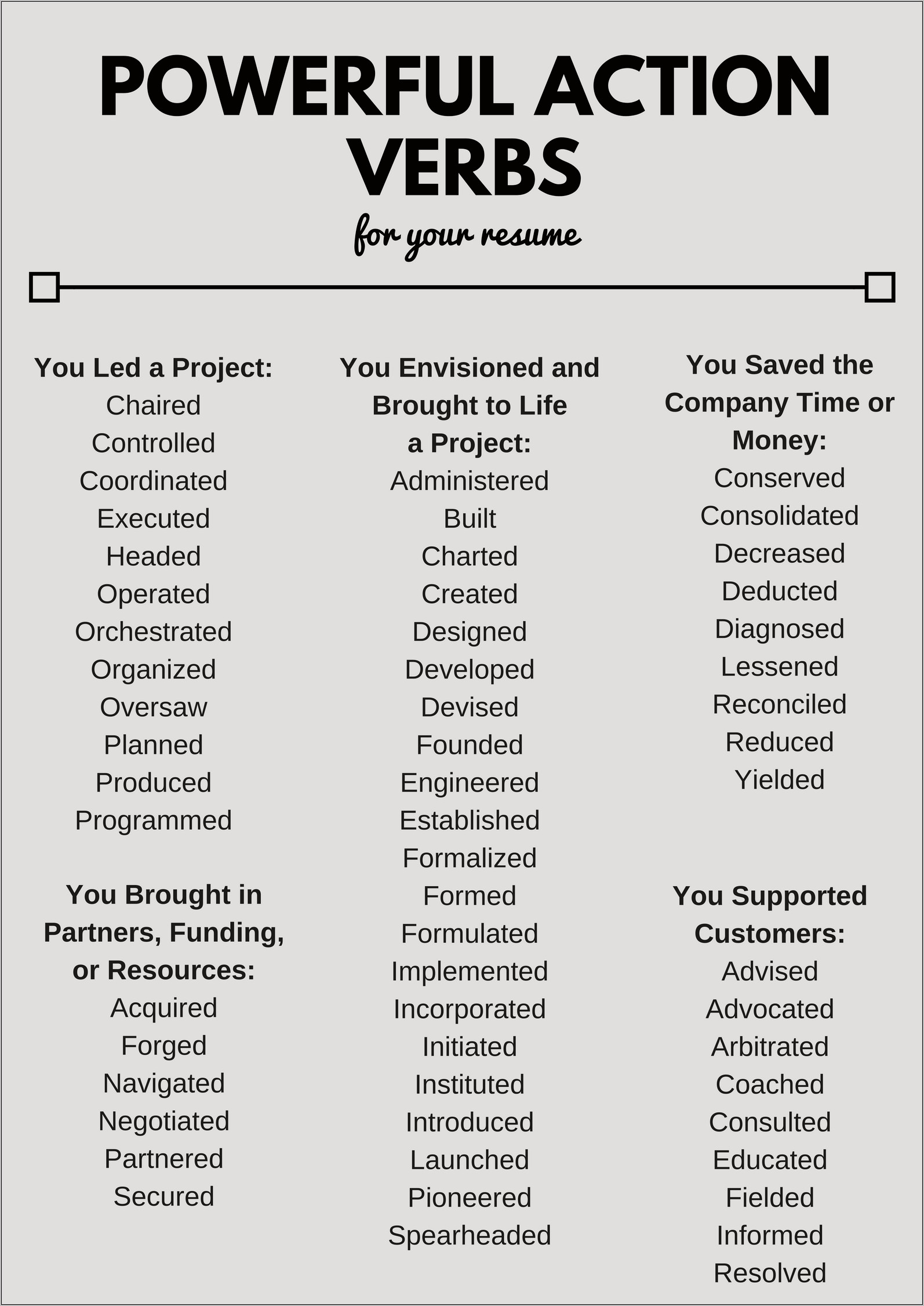Action Words To Use For Resume