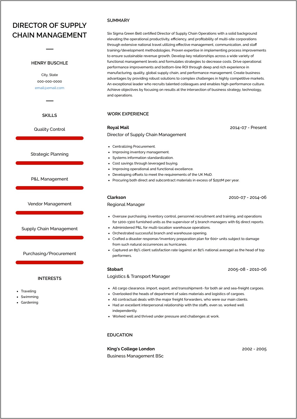 Active Supply Chain Group Member Resume Example