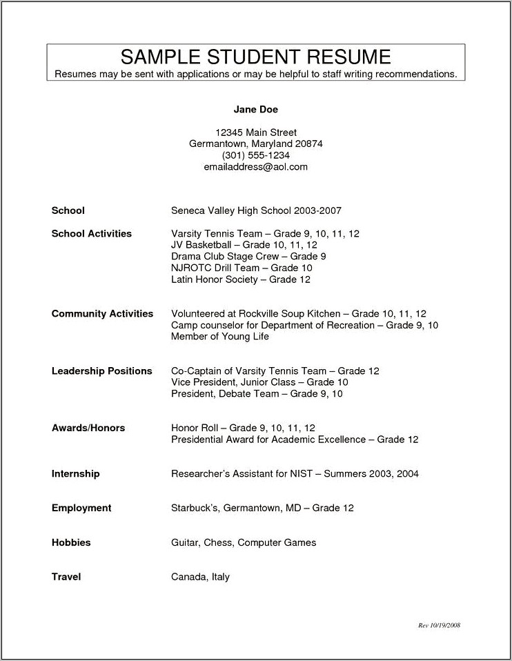 Activities And Honors Resume Example