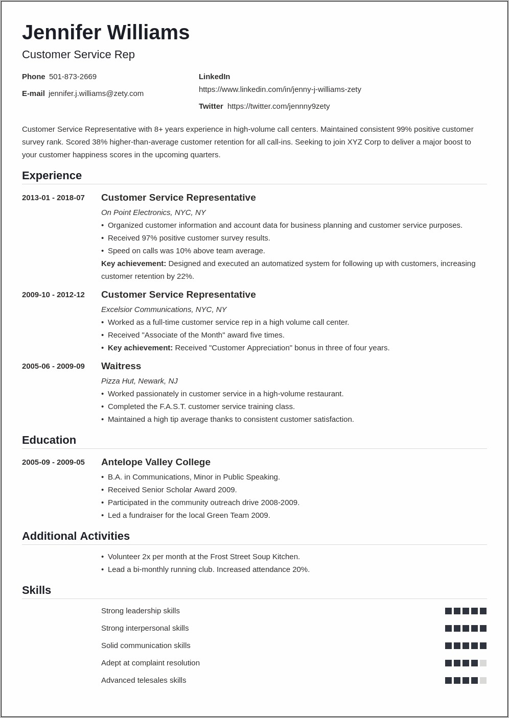 Activities And Skills To Put On A Resume