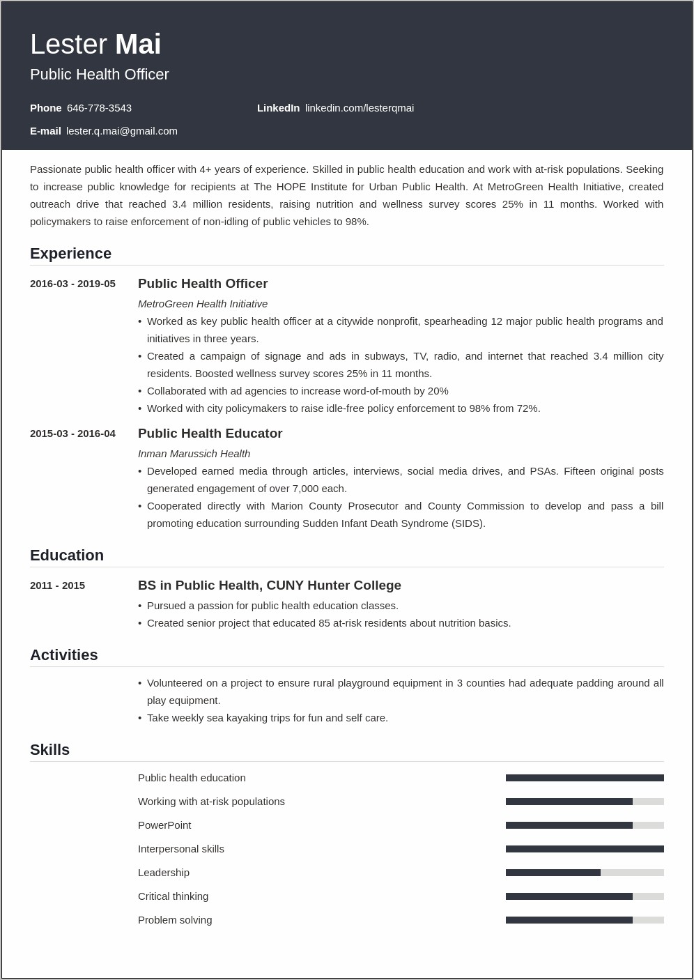 Activities For A Resume In Healthcare Examples