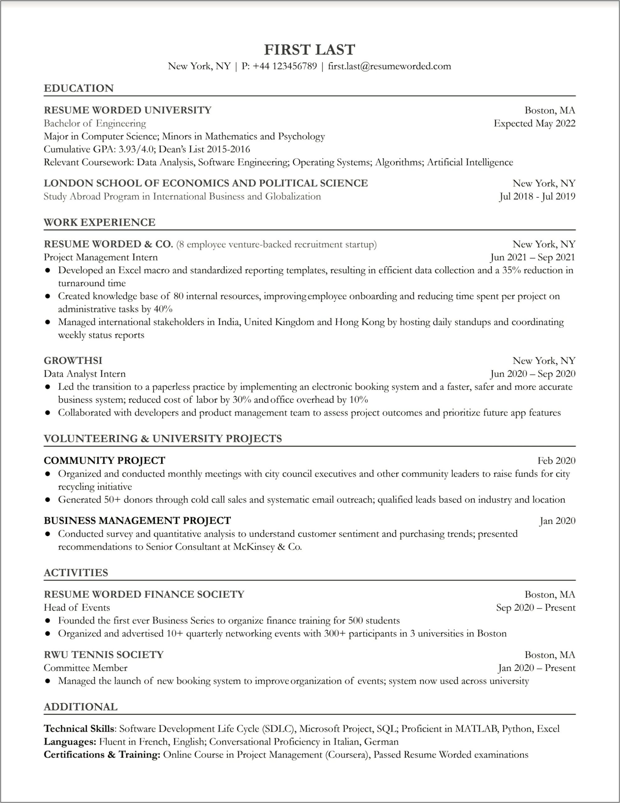 Additional Skills And Activities In Resume