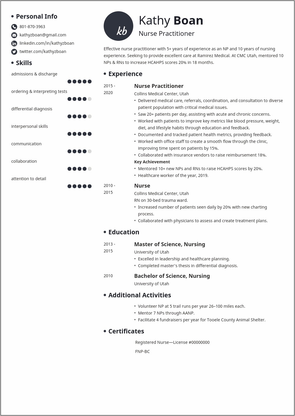Advanced Practice Nurse Sample Nurse Practitioner Resume Examples