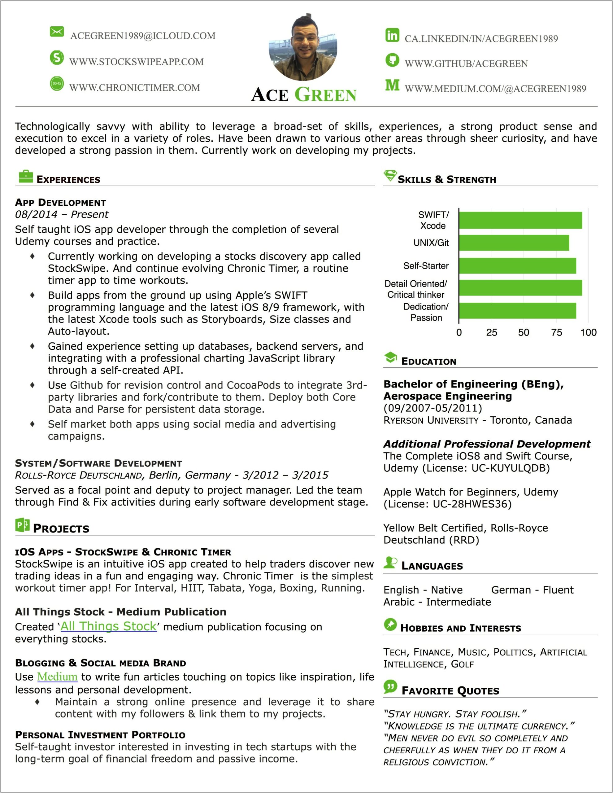 Amazing Professional Resume Template Silicon Valley