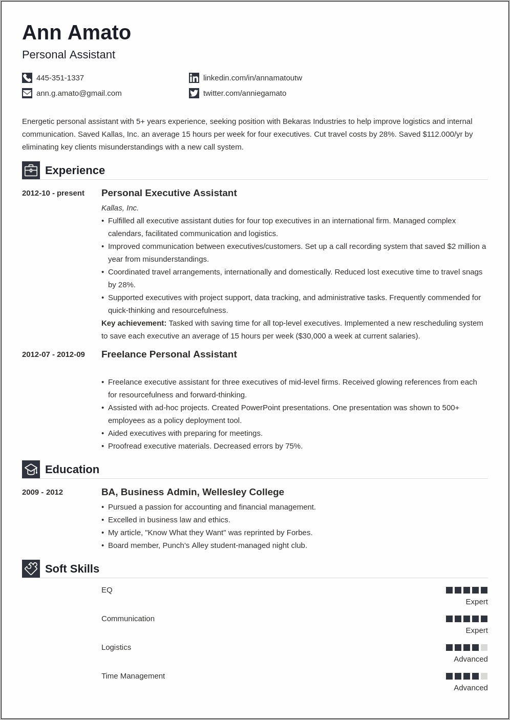 An Example Of A Resume Format