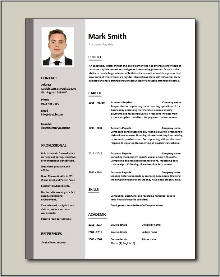 An Format Of A Resume For Job