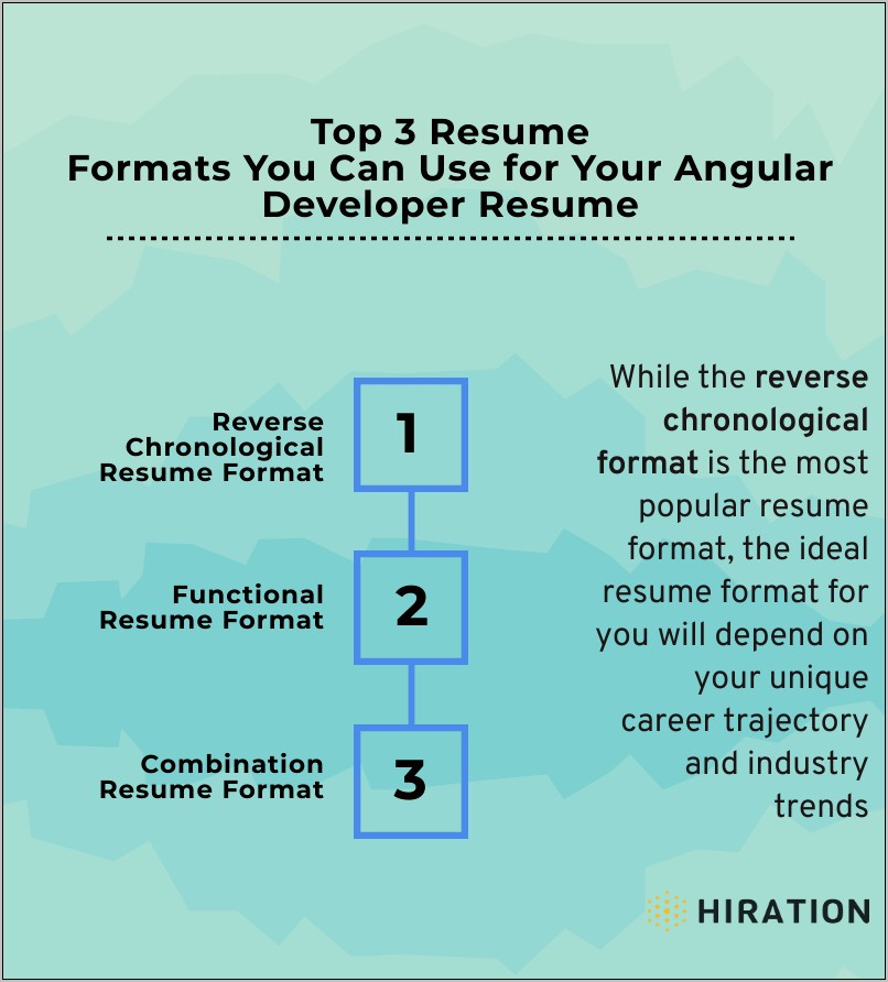 Angular Developer Resume For 1 Year Experience