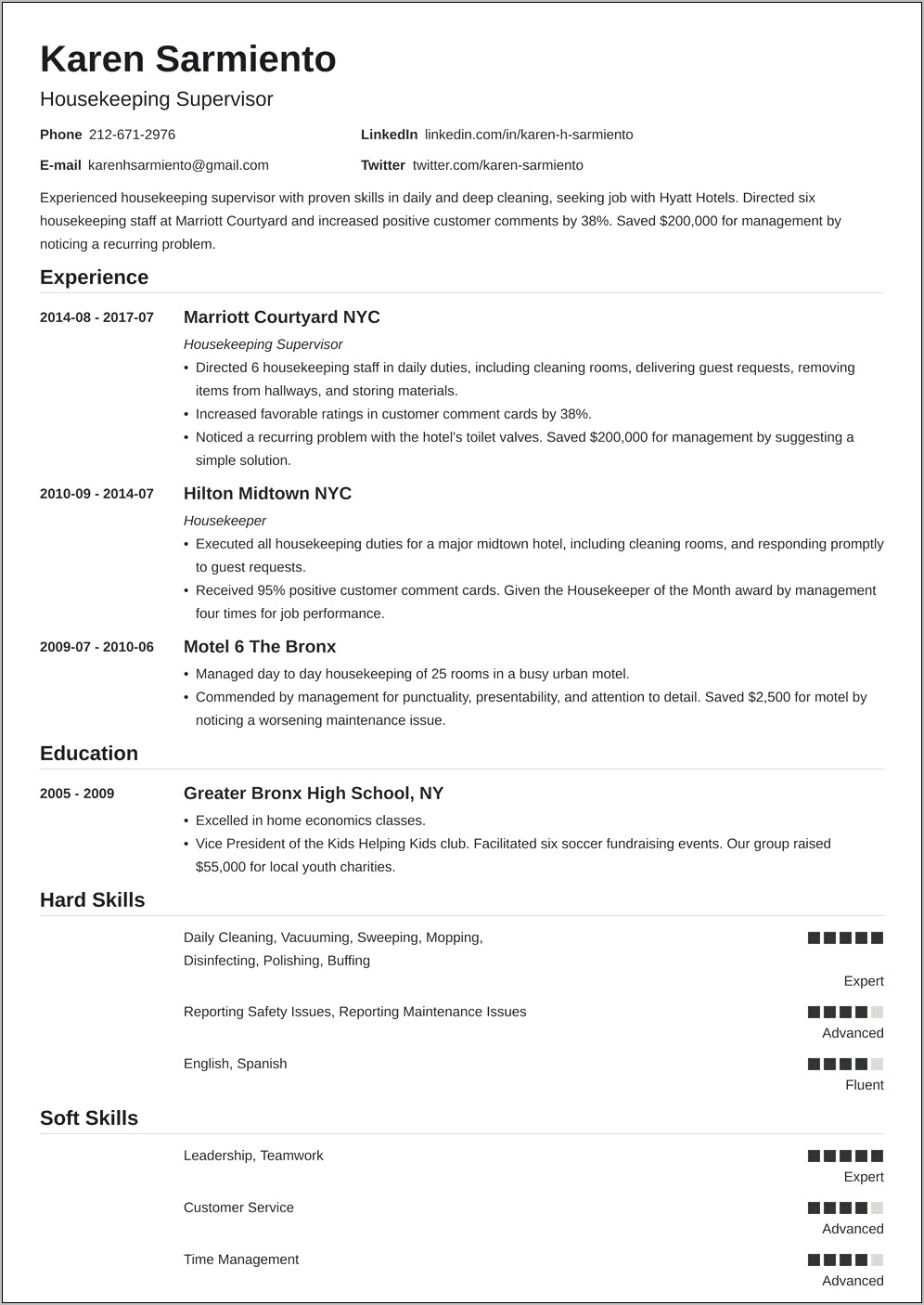 Apply For Housekeeping Job At Hotel Resume