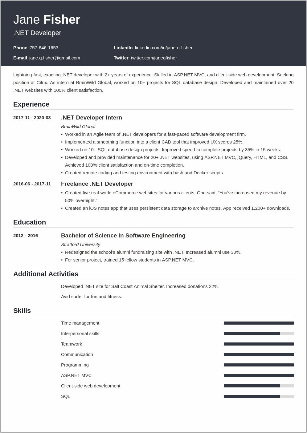 Asp Net Developer 3 Years Experience Resume