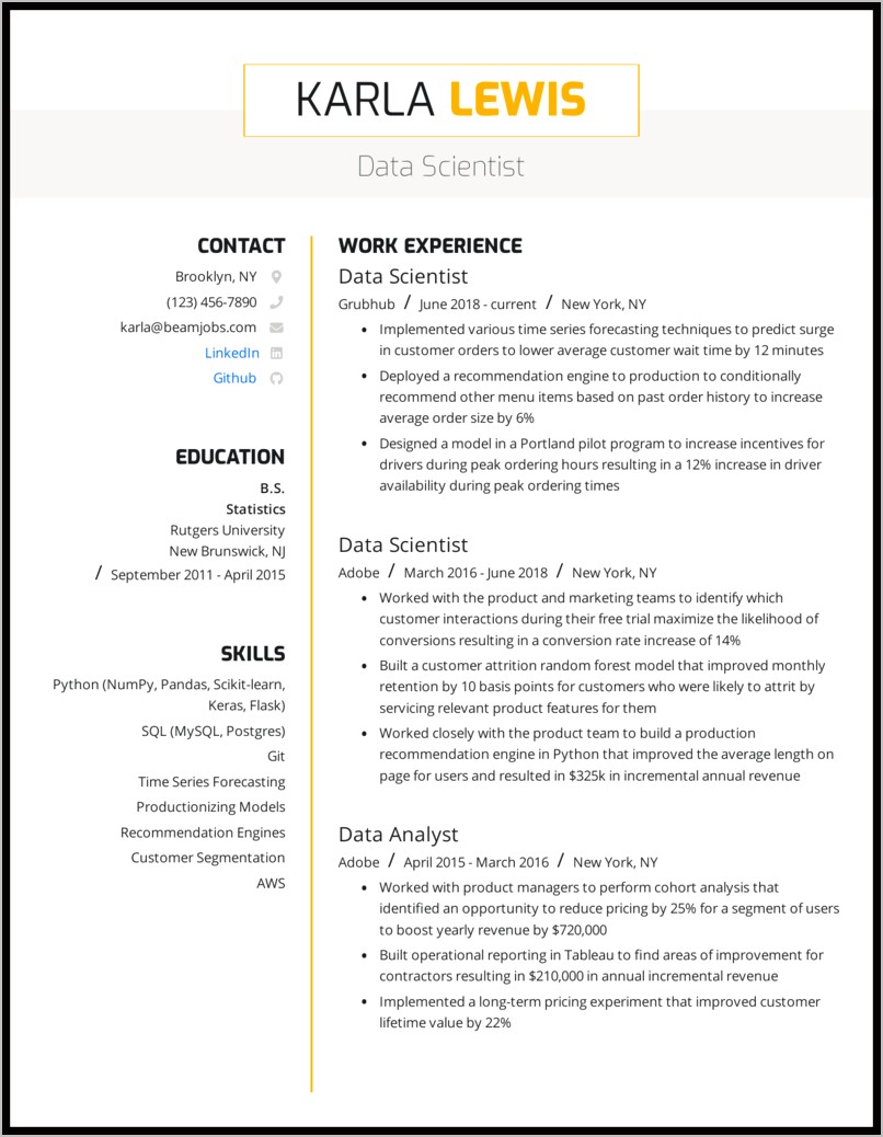 Aws With Informatica Sample Resume