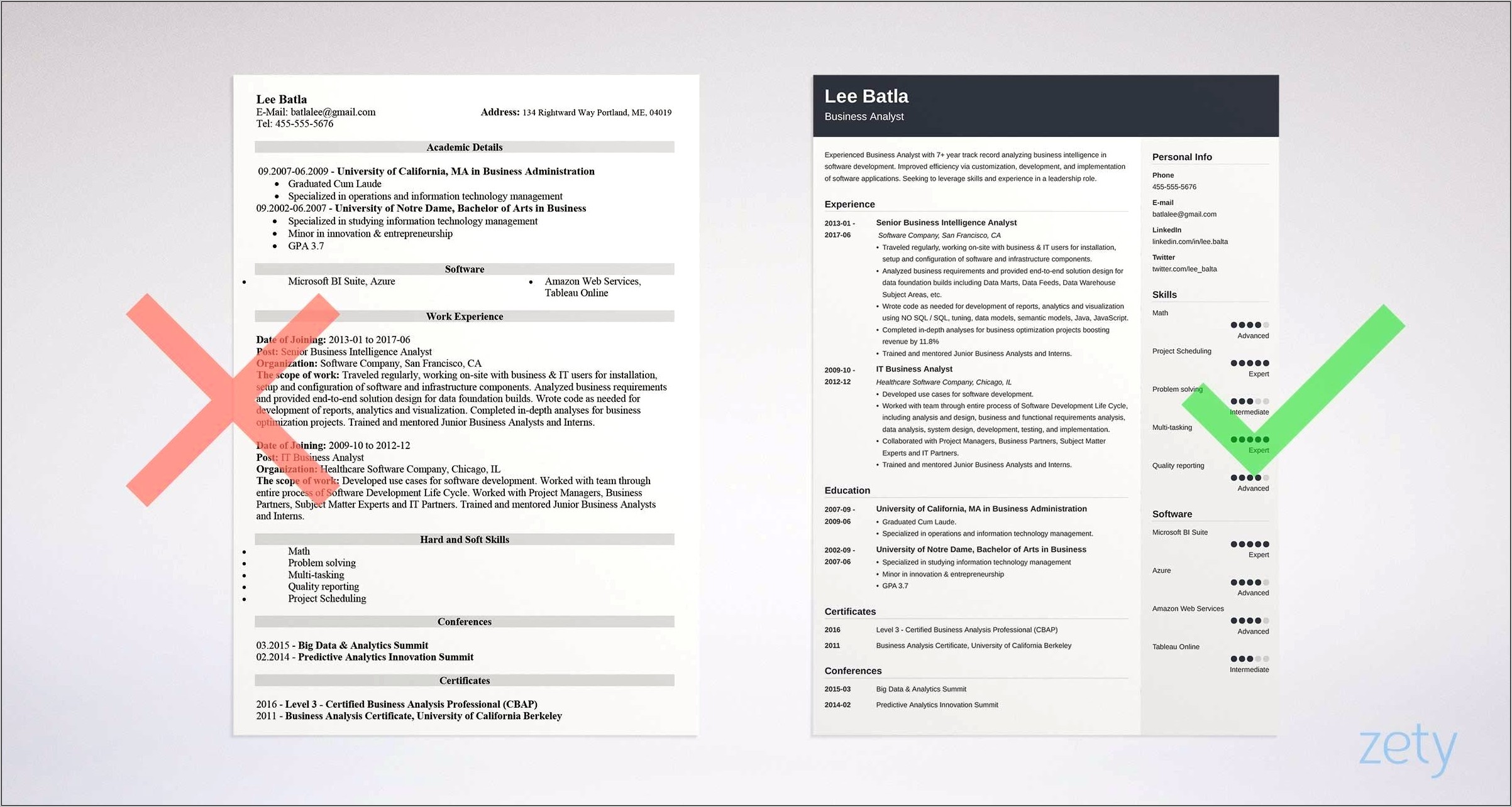Ba 500 Job Description Resume Paper