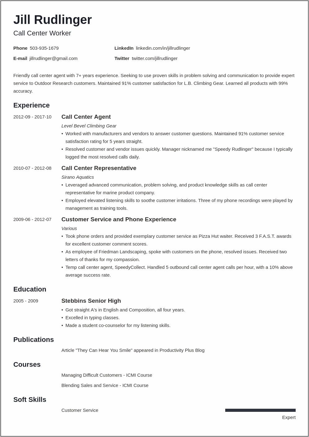 Bank Of America Shared Services Qa Resume Sample