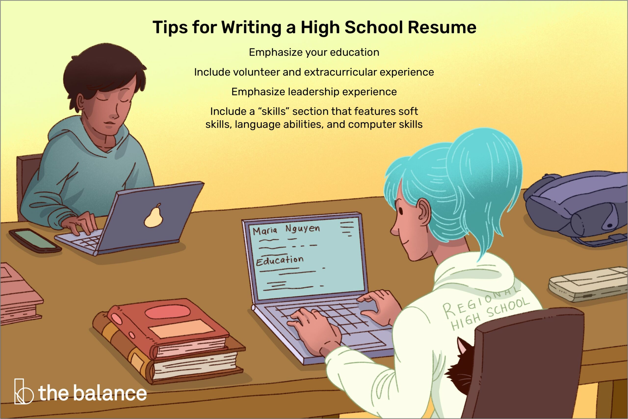 Beginner High School Student Sample Resume