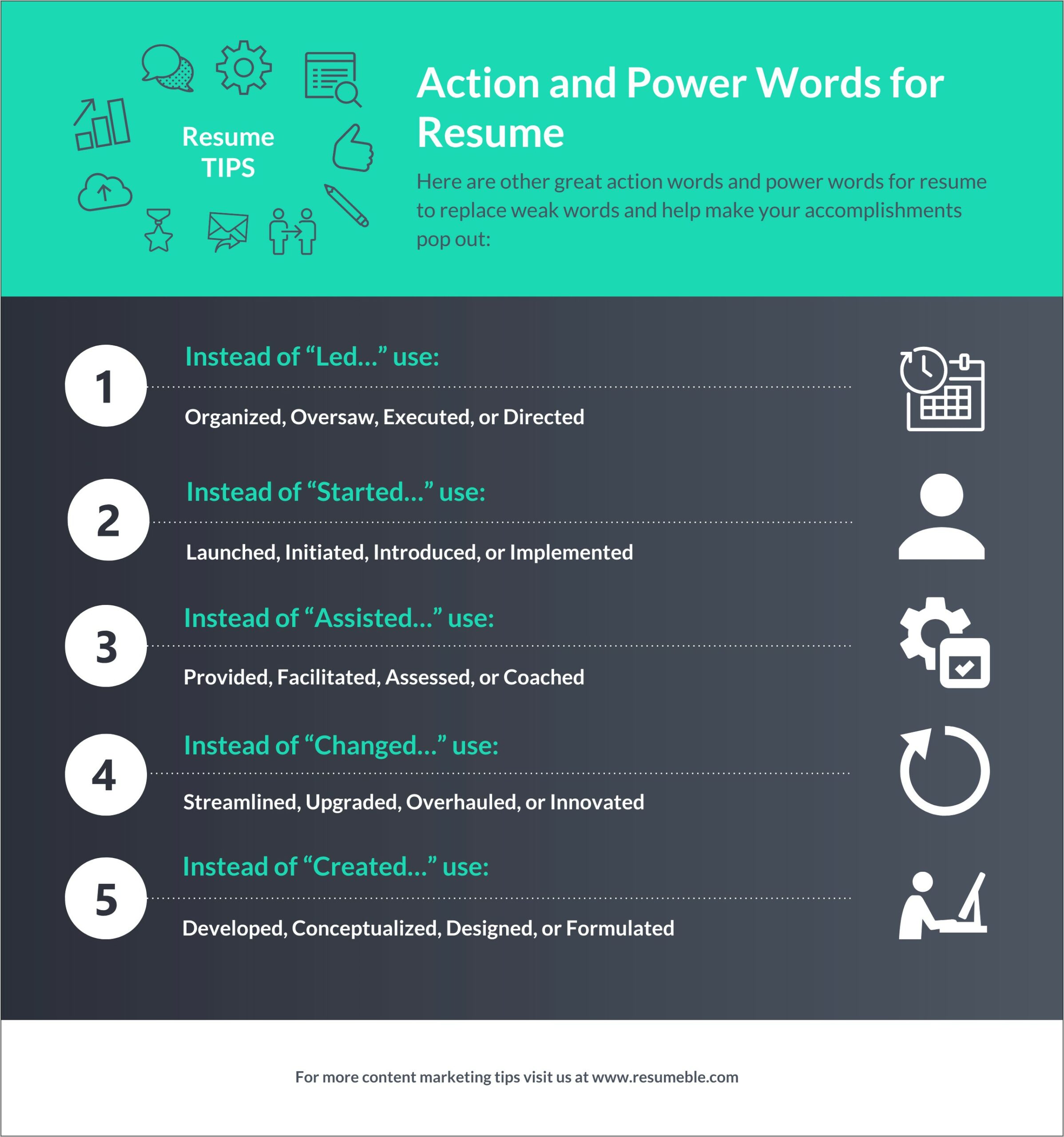 Best Action Verbs To Use In Resume