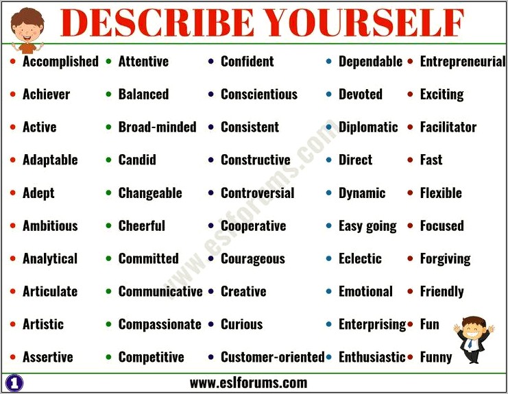 Best Adjectives To Decribe Self Resume