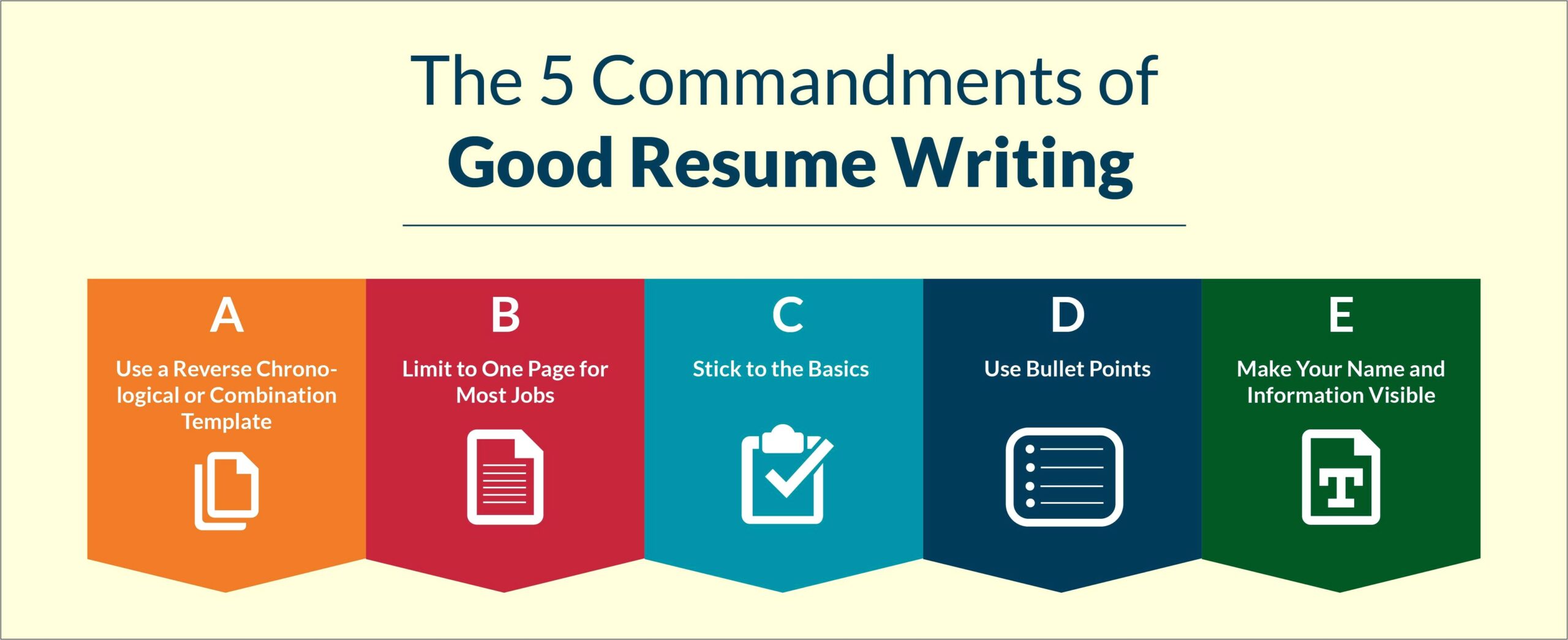Best Cite To Help Write A Resume