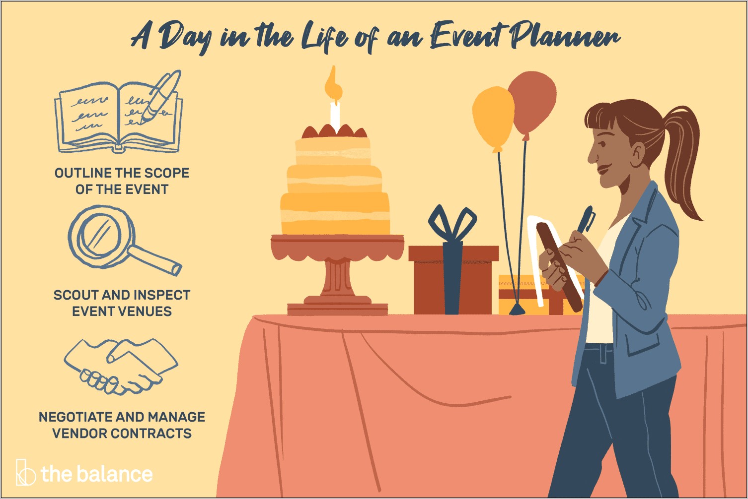 Best Event Planning Skills For Resume