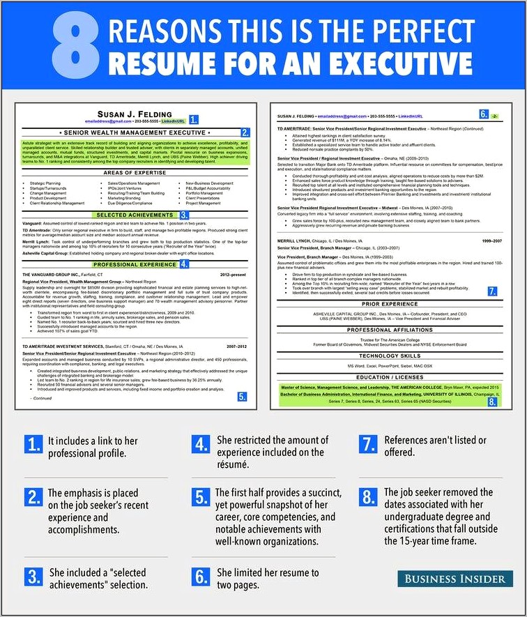 Best Experiences To Have On Resume