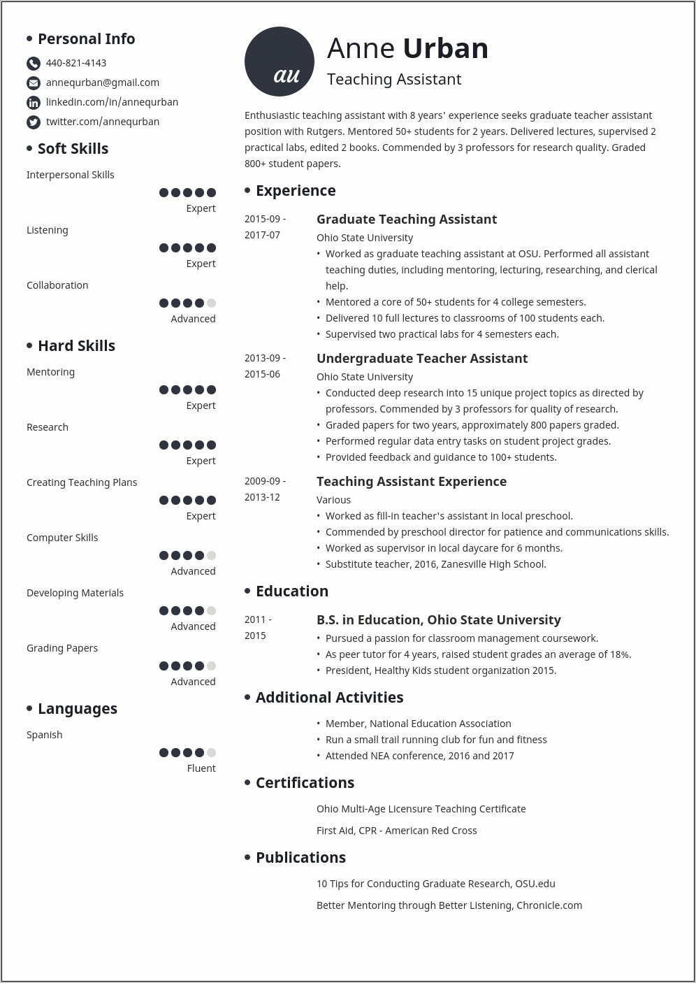 Best Font For Computer Science Resume