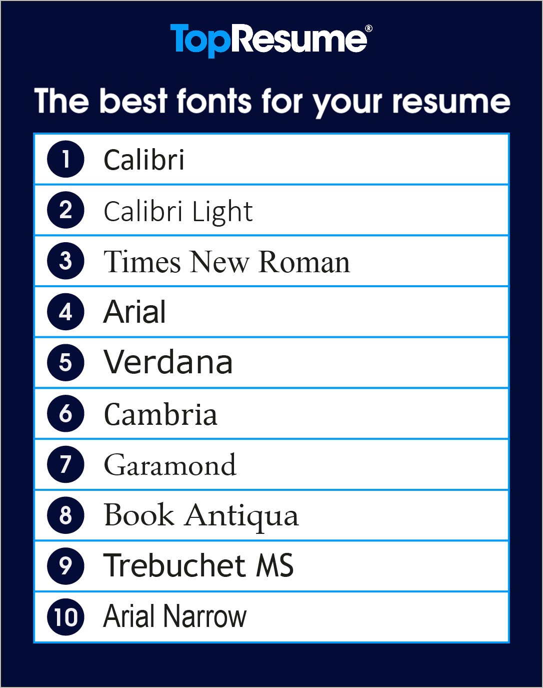 Best Font Style And Size For Resume