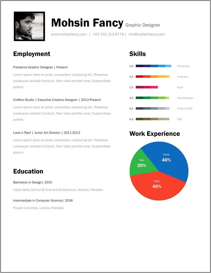 Best Free Html Resume Template Download