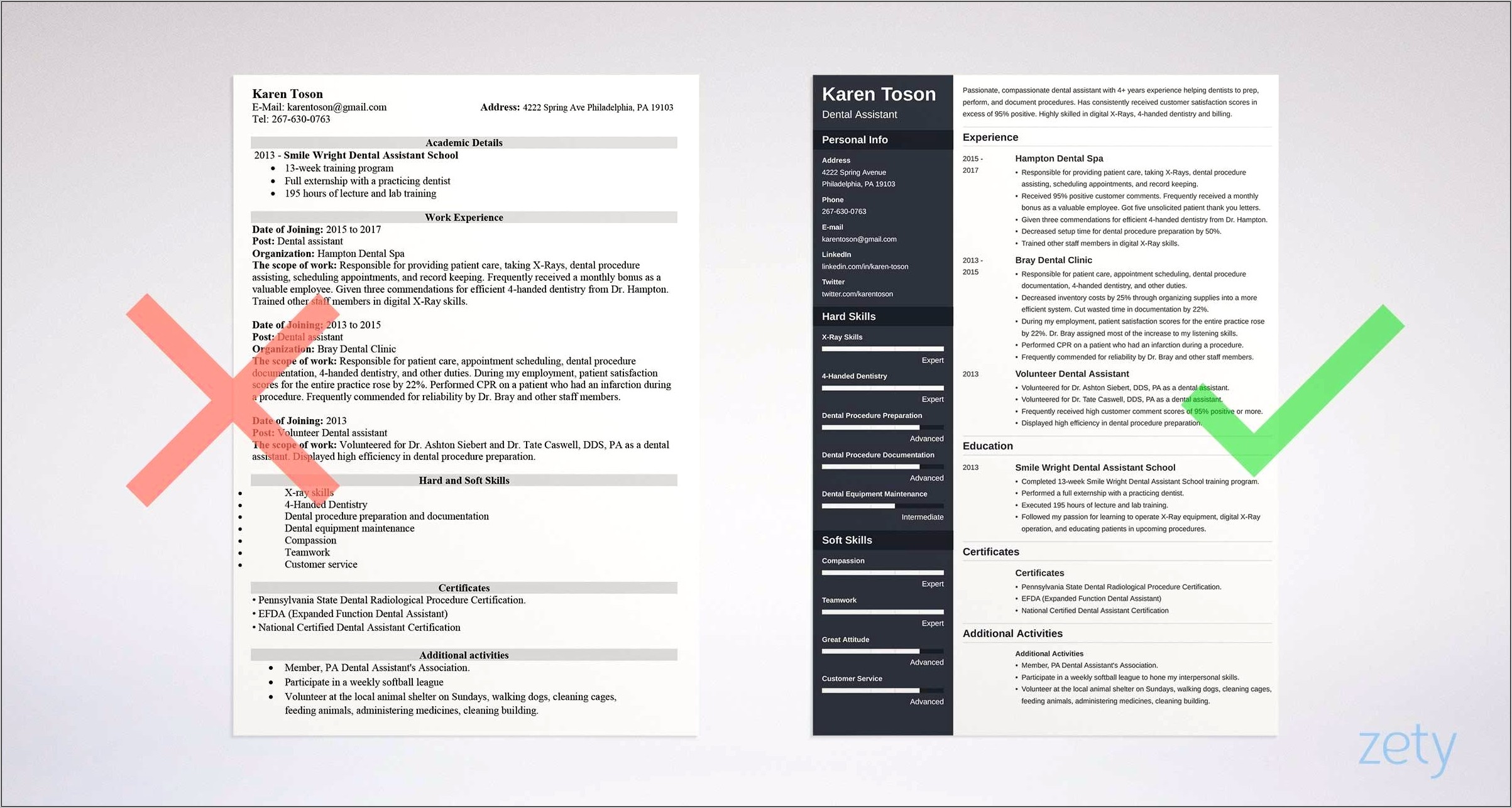 Best Free One Page Resume Template