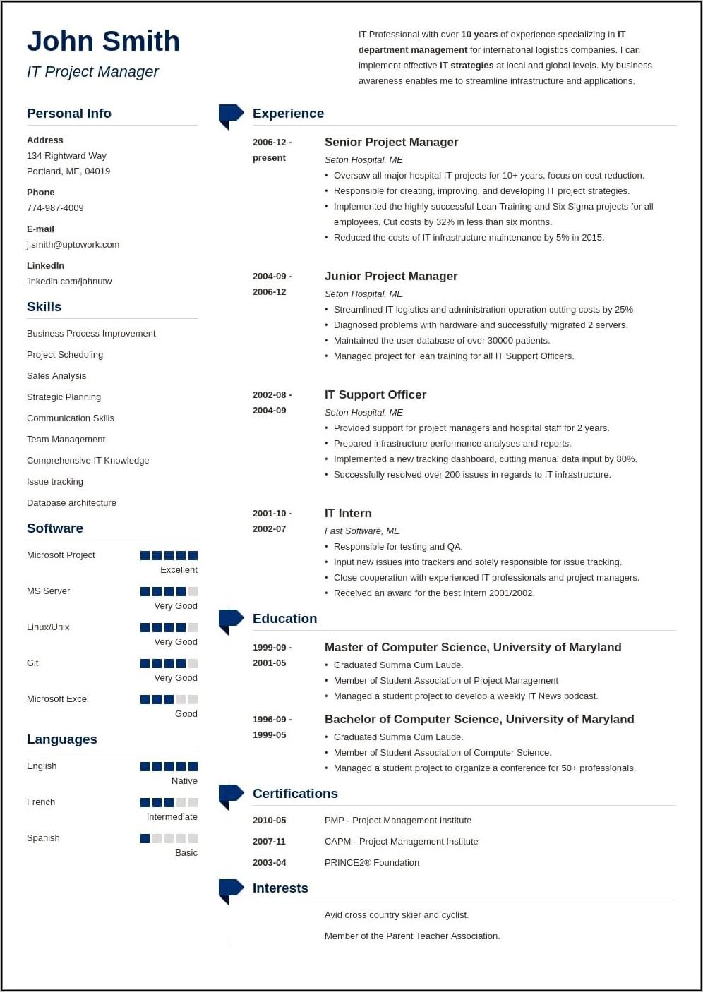 Best Free Resume Templates For Ats