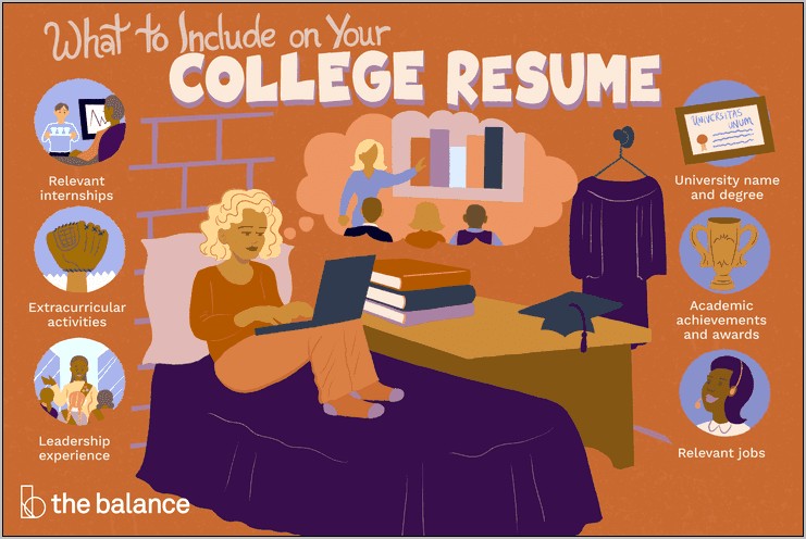 Best High School Clubs For College Resume