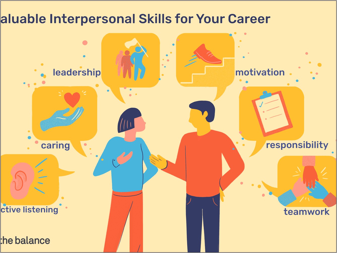 Best Intrapersonal Skills To Put On Resume