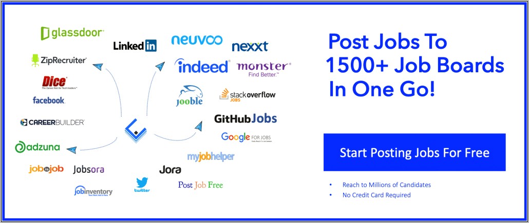 Best Online Employment Sites To Post My Resume