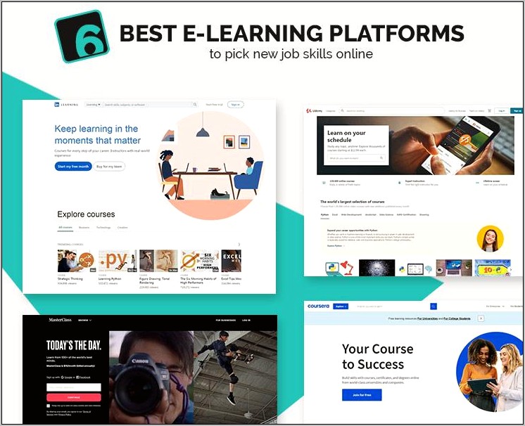 Best Online Learning Platform For Resume