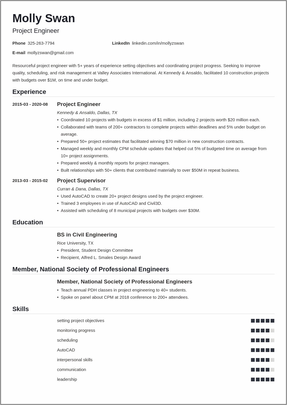 Best Portal To Post My Resume Engineering