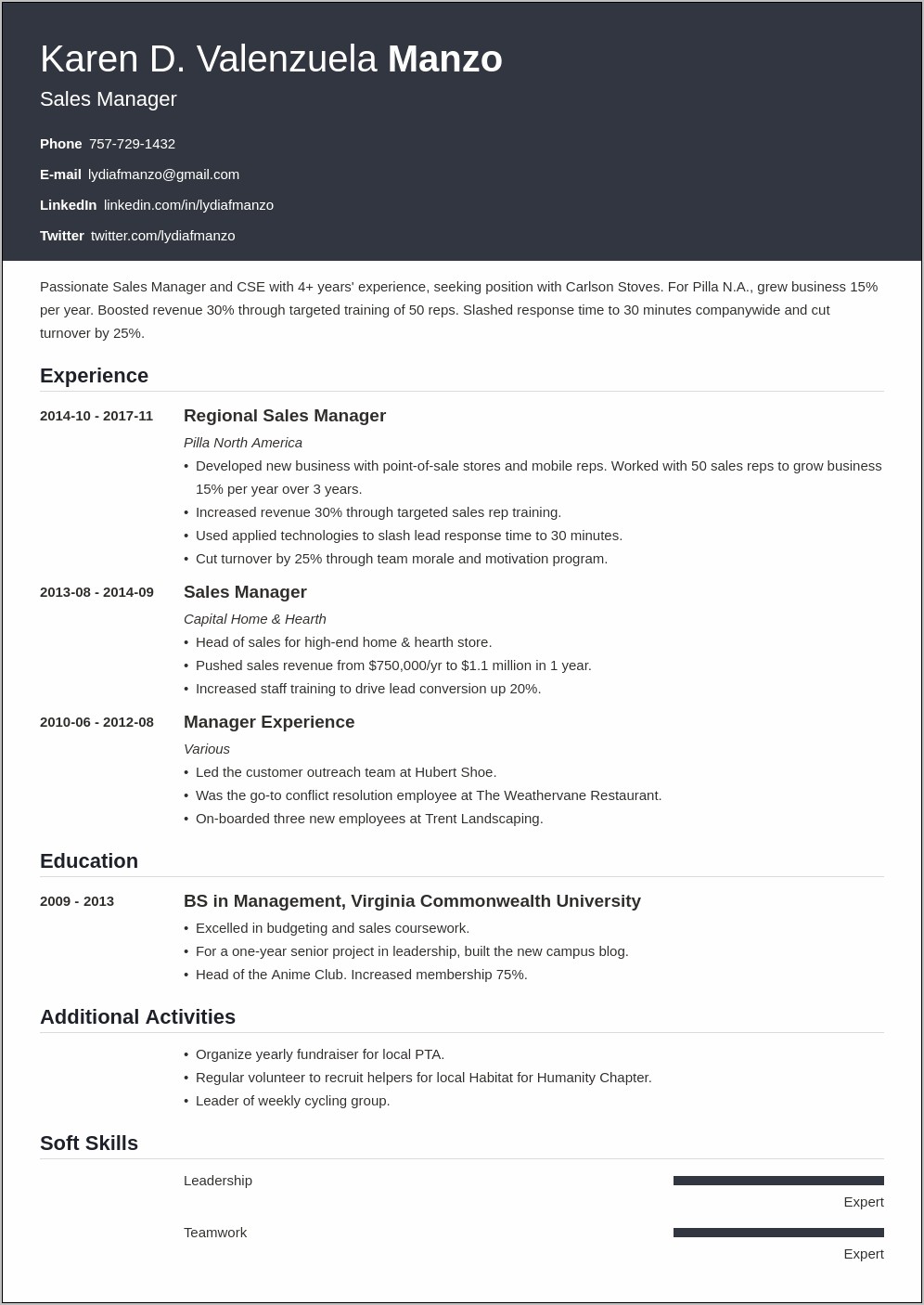 Best Practice Resume For Management Roles