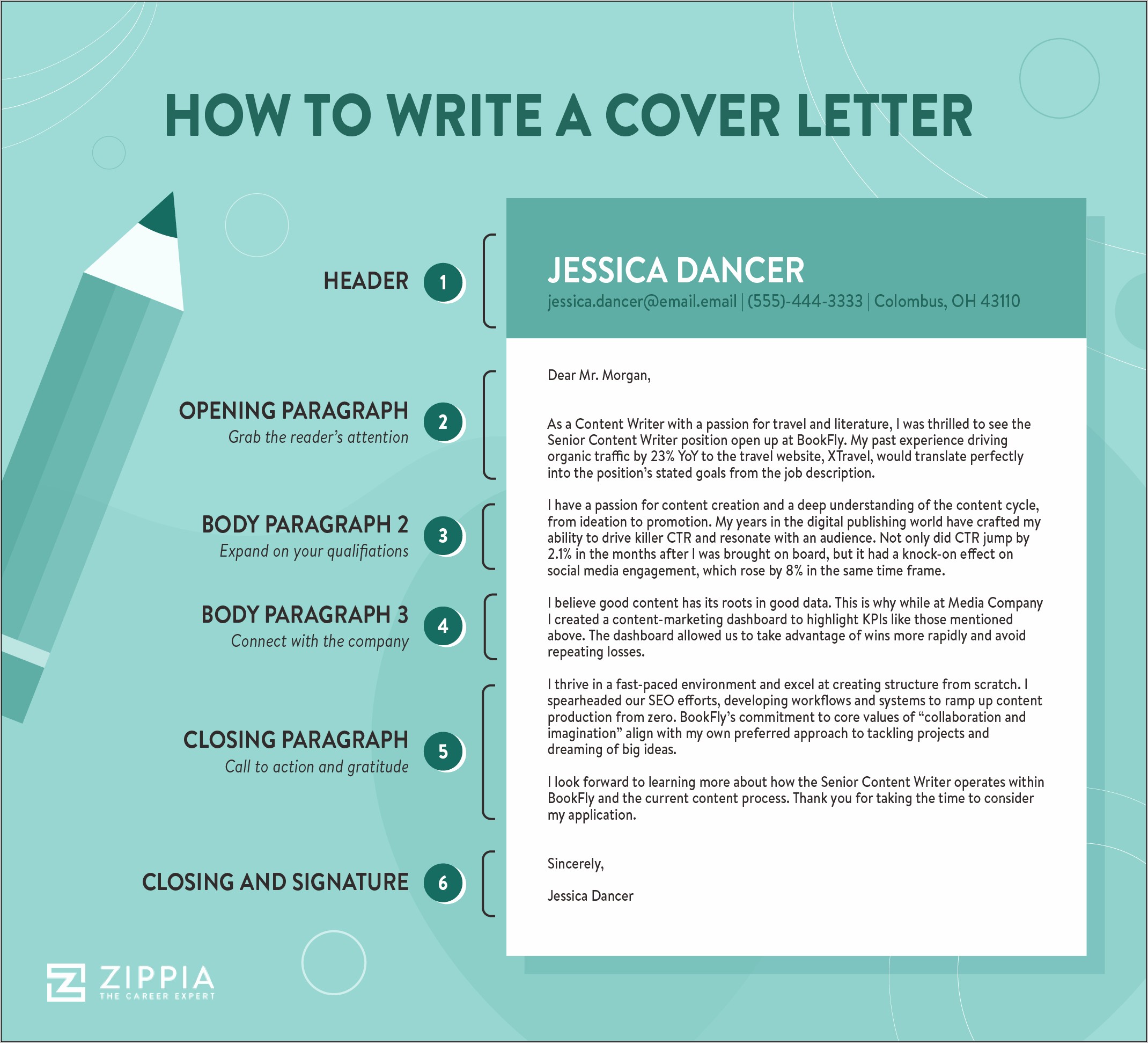 Best Resume Cover Letter Fonts For Executive Positions