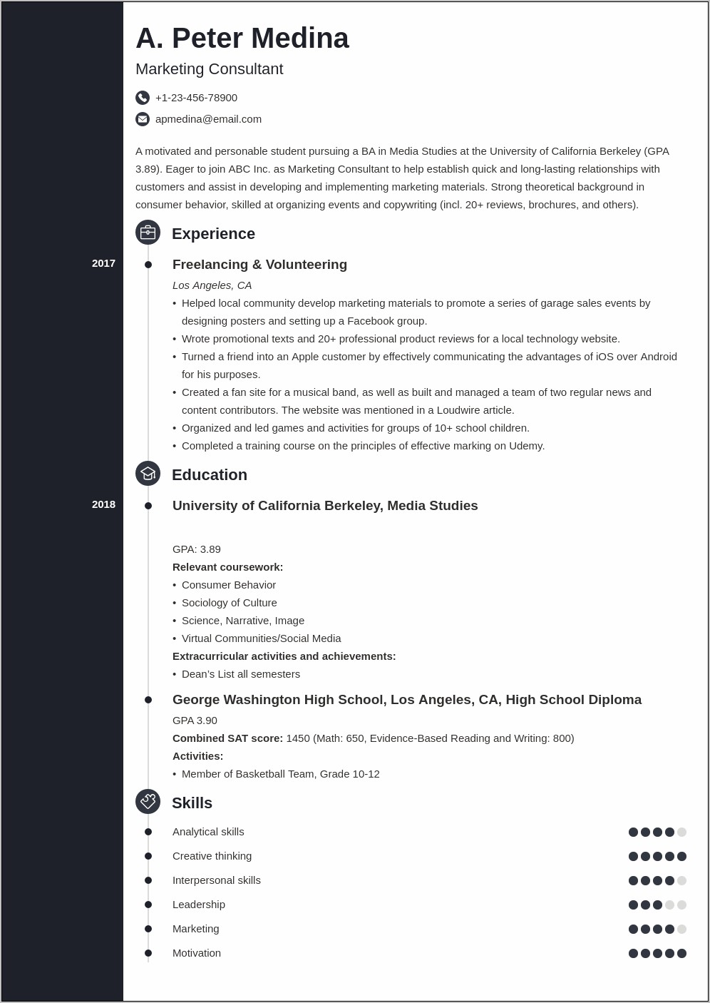 Best Resume For Students With No Experience