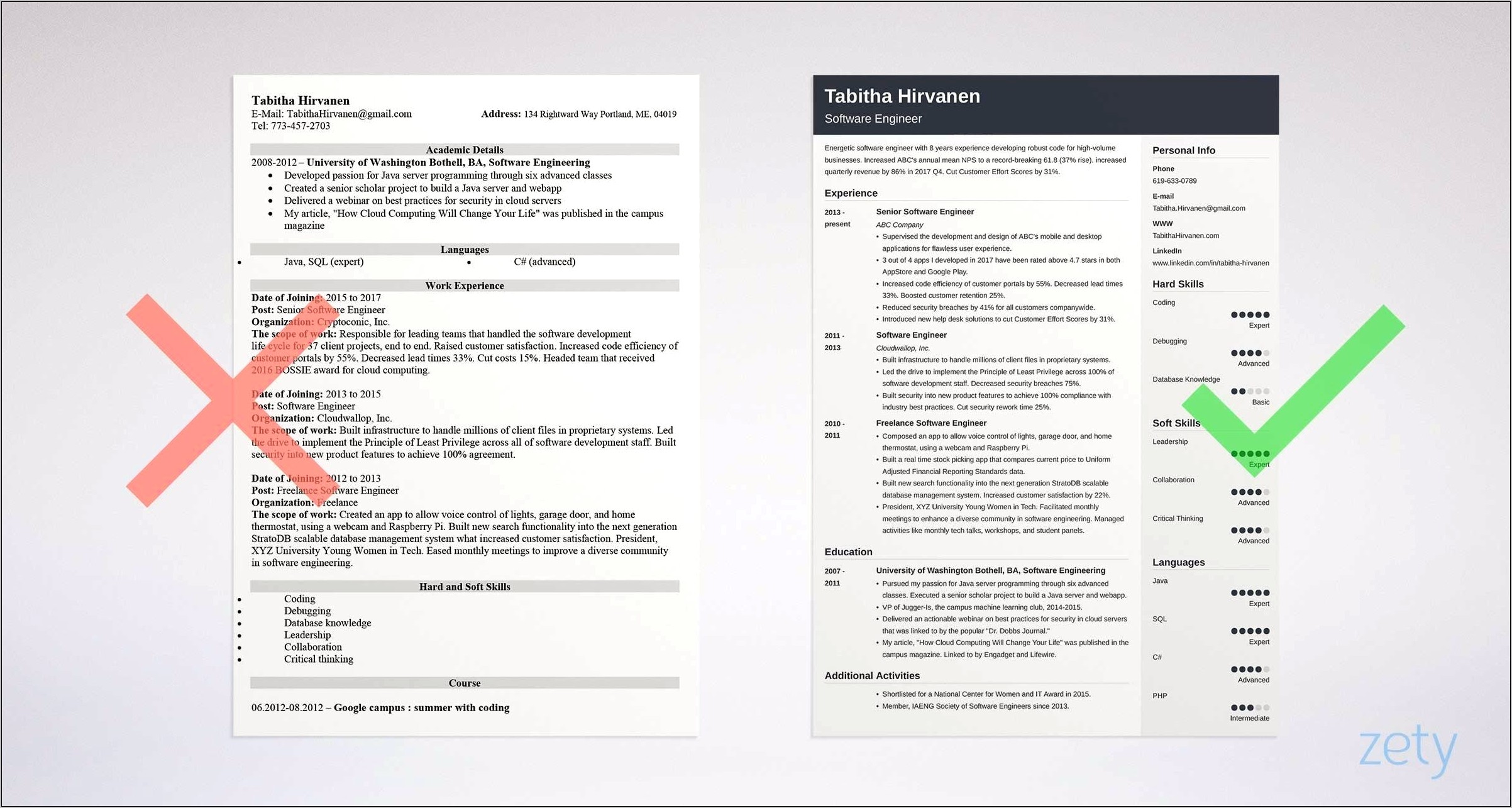 Best Resume Format For Freshers Computer Engineers