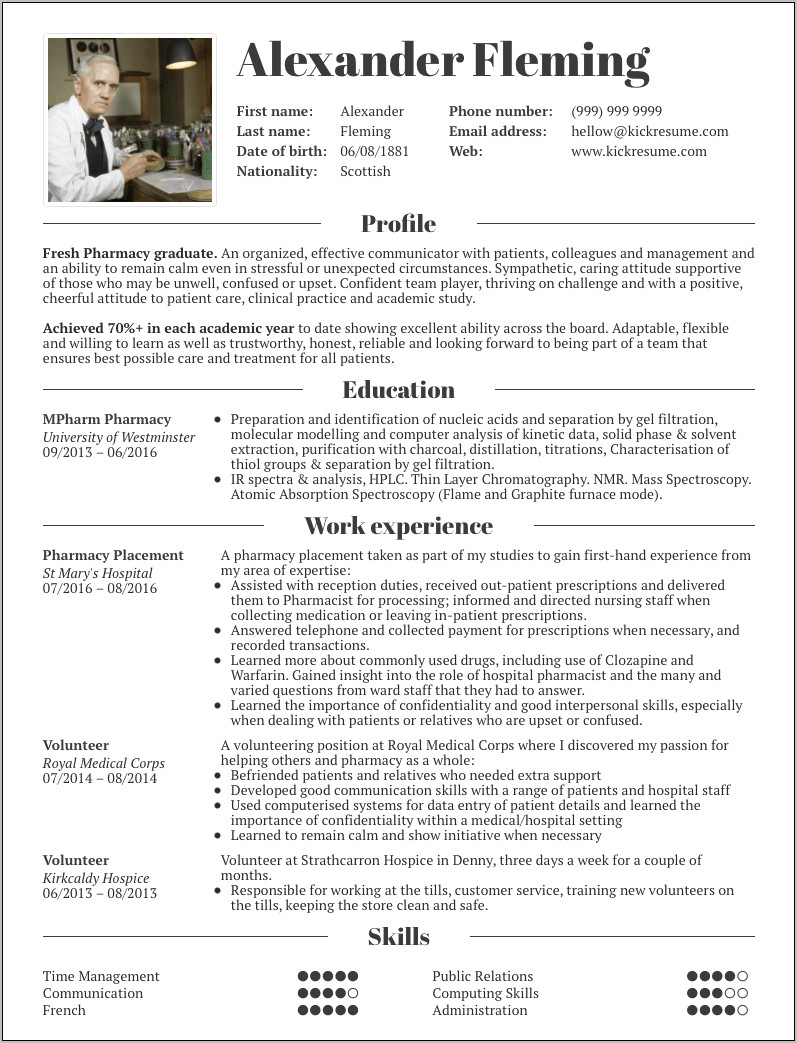 Best Resume Format For Graduate School