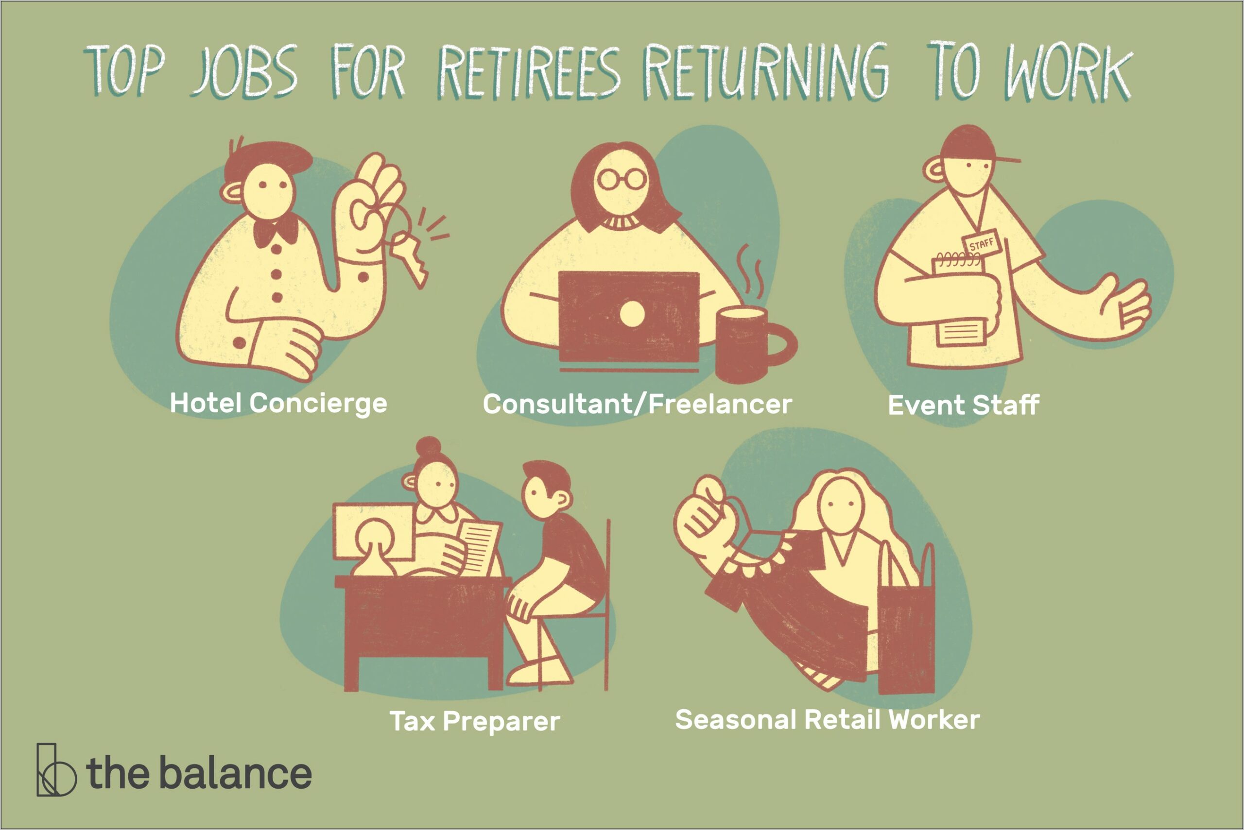 Best Resume Format For Returning Retirees