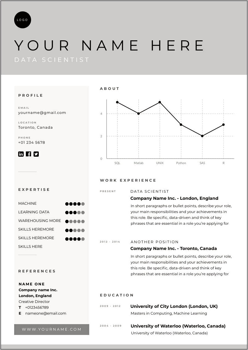 Best Resume Template For Data Scientist Positions