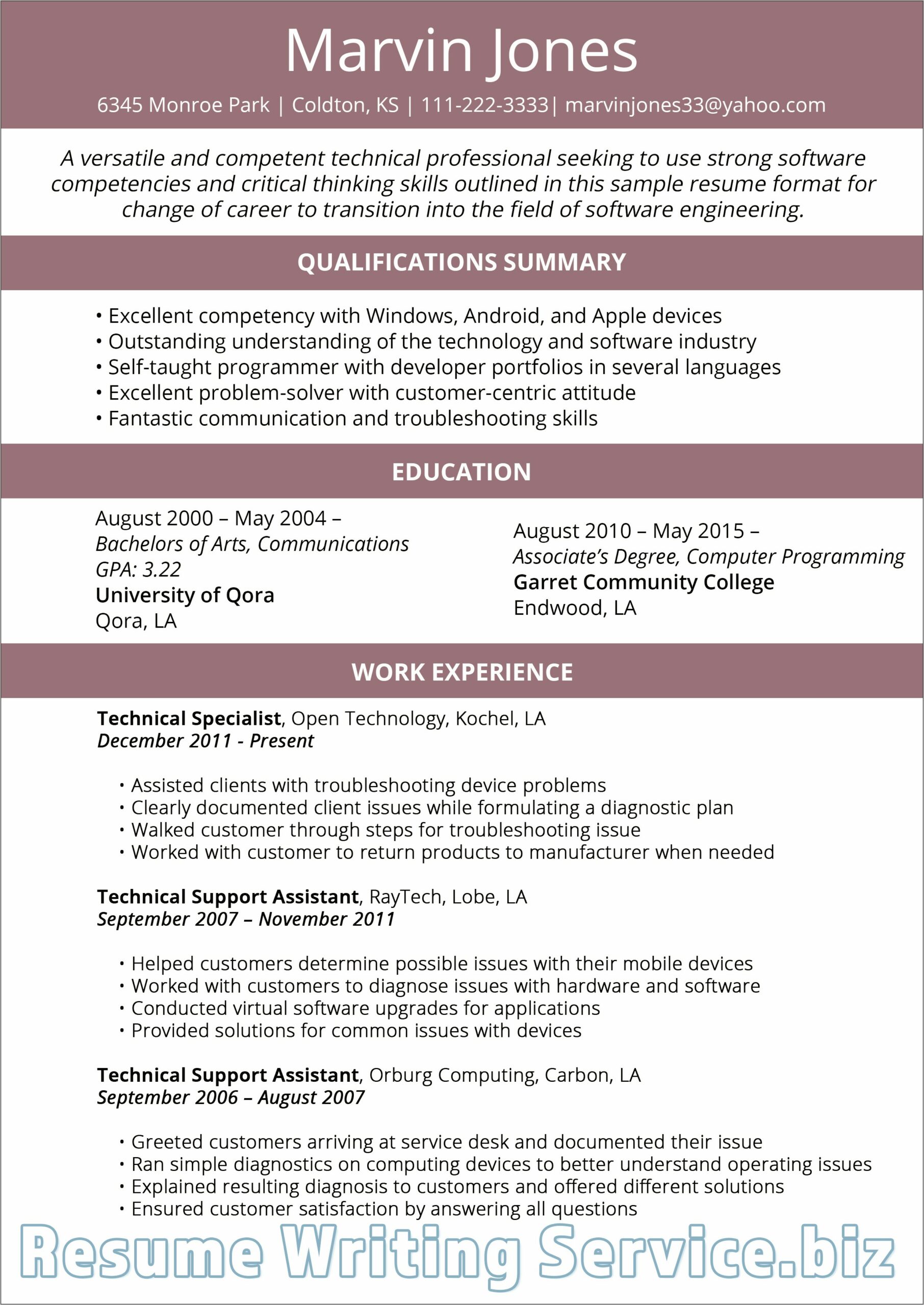 Best Resume Templates To Use 2019